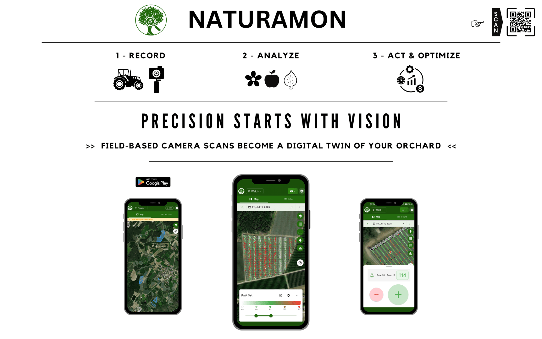 Die Werbung für die NATURAMON-App zeigt drei Schritte: Aufzeichnen, Analysieren, Handeln und Optimieren. Unten zeigen drei Smartphones Karten zur Überwachung von Obstplantagen. Die Bildunterschrift lautet: "Präzision beginnt mit Weitblick. Feldbasierte Kamerascans werden zu einem digitalen Zwilling Ihres Obstgartens".
