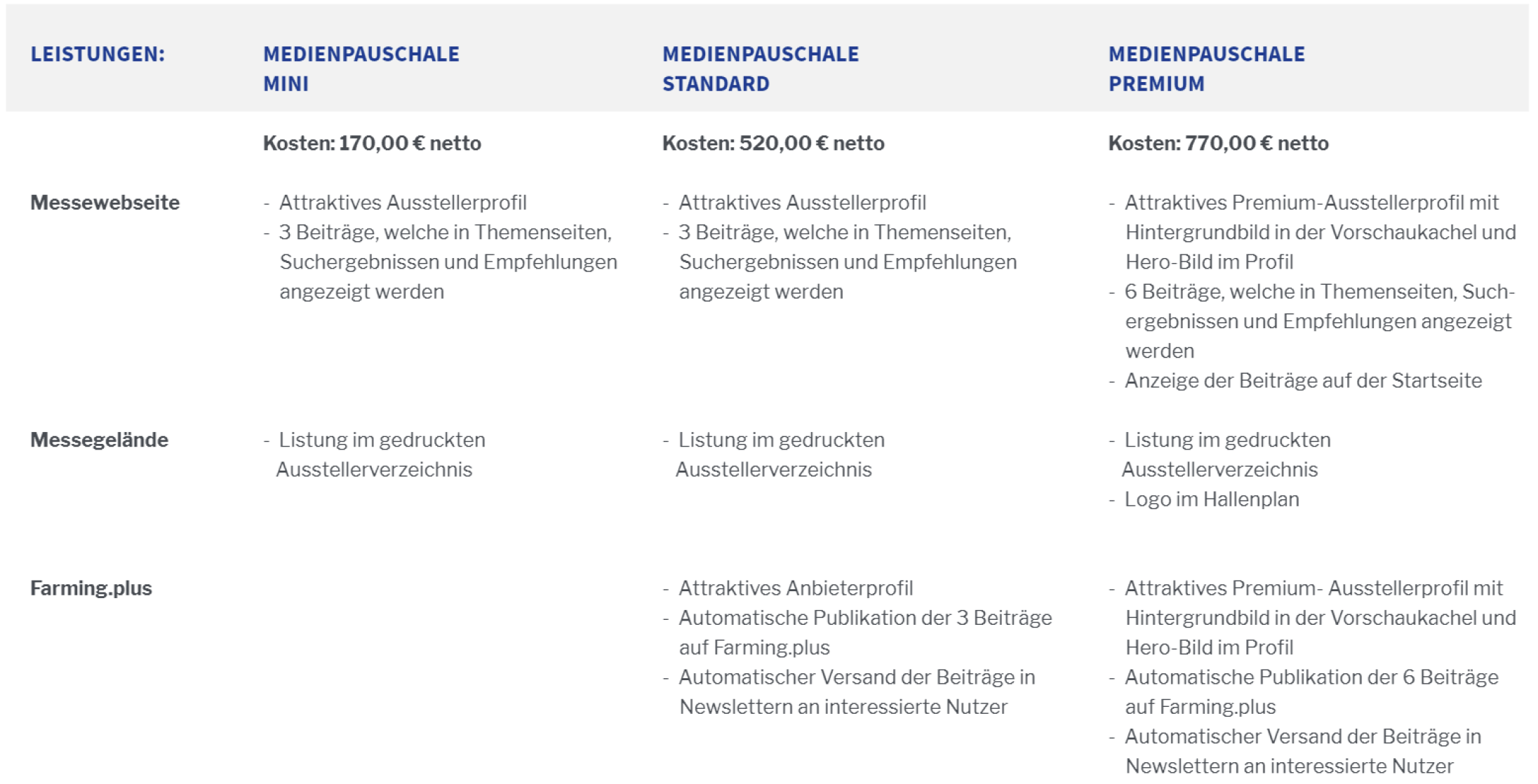 Tabelle Medieneintra.png (0.1 MB)