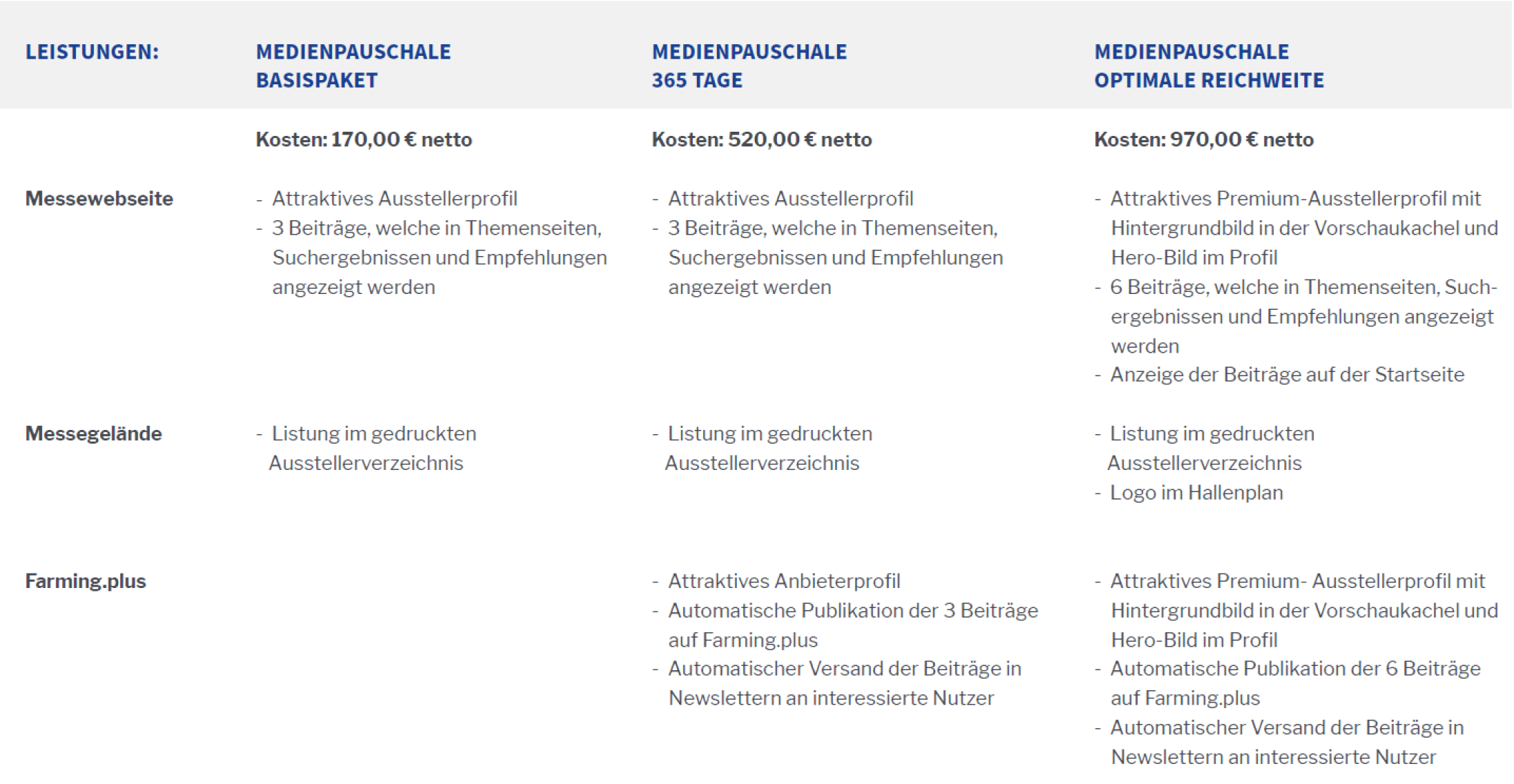 FRUBO24_Medienpauschalen.png (0.1 MB)